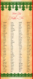 Santa's List of Naughty or Nice scroll, 132 names , 8x19" paper